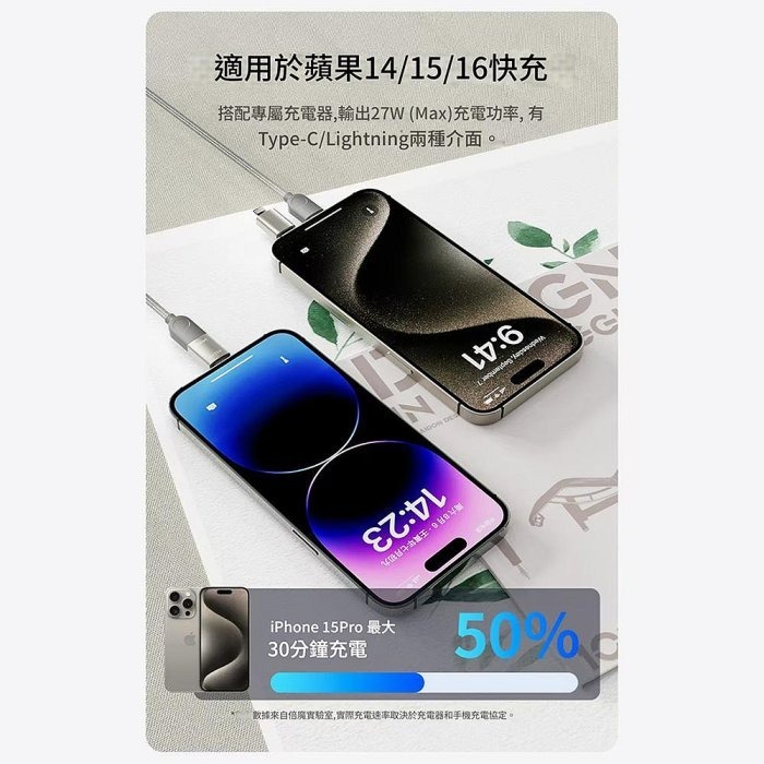 倍魔二拖二 磁吸數據線 240W 適用IPHONE 16 三星 四合一快充線 磁吸收納-細節圖6