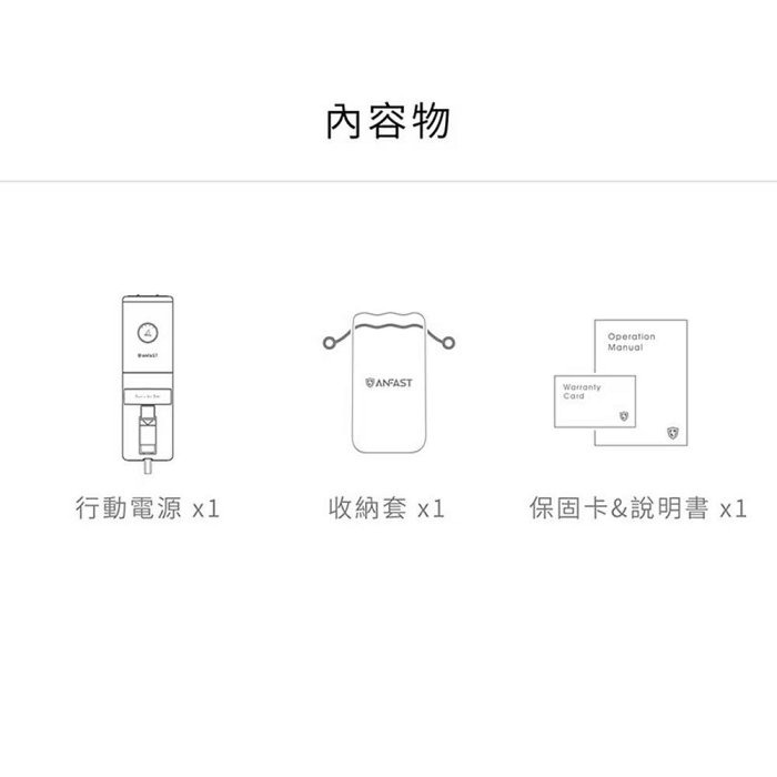 ANFAST UPS多功能20W口袋寶5000mAh Lightning 自帶線 AC牆插充電-細節圖10