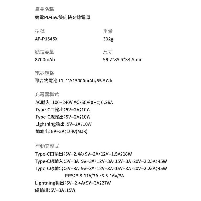 ANFAST 競電PD45W 超級快充 行動電源 15000mAh 自帶線 雙向快充-細節圖9