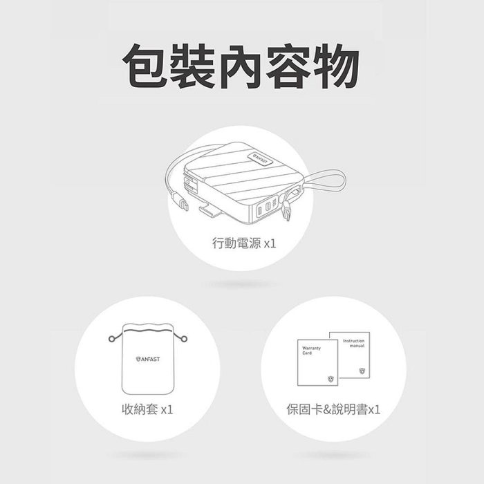 ANFAST 競電PD45W 超級快充 行動電源 15000mAh 自帶線 雙向快充-細節圖10