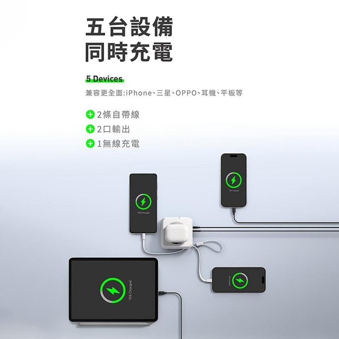 ANFAST 幻界20W極磁多功能電源10000mAh AC牆插 無線充電 自帶雙線-細節圖5