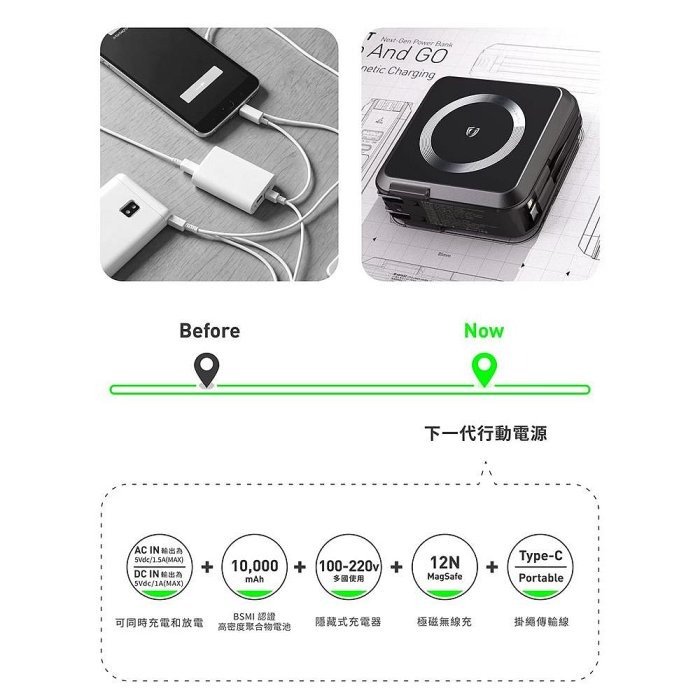 ANFAST 幻界20W極磁多功能電源10000mAh AC牆插 無線充電 自帶雙線-細節圖8