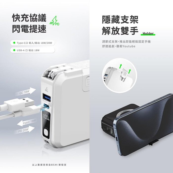 ANFAST 幻界20W極磁多功能電源10000mAh AC牆插 無線充電 自帶雙線-細節圖11