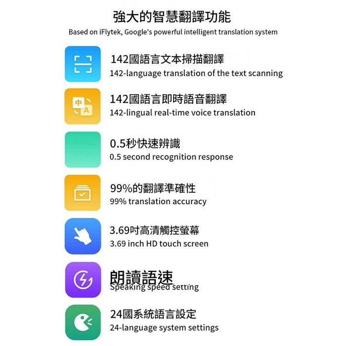 YOGMEDI LP900離線版翻譯筆 10國語言 3.69吋 專用萬用離線掃讀翻譯筆-細節圖3