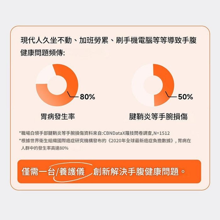 小米有品 酷輕鬆石墨烯 4D砭石腹部按摩儀 揉腹按摩 暖宮暖腹-細節圖4