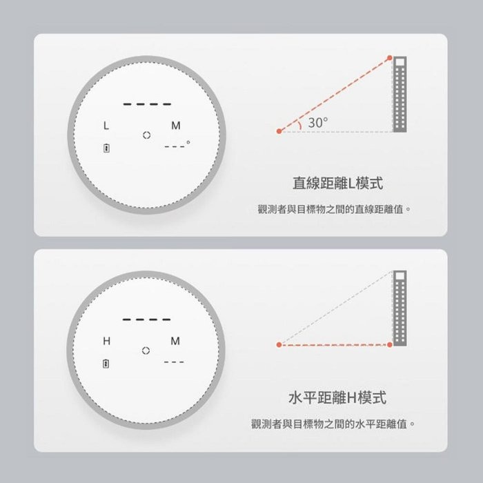杜克 TR1觀光測距儀望遠鏡 手持戶外電子尺測角 數顯望遠鏡 高倍 高清-細節圖9