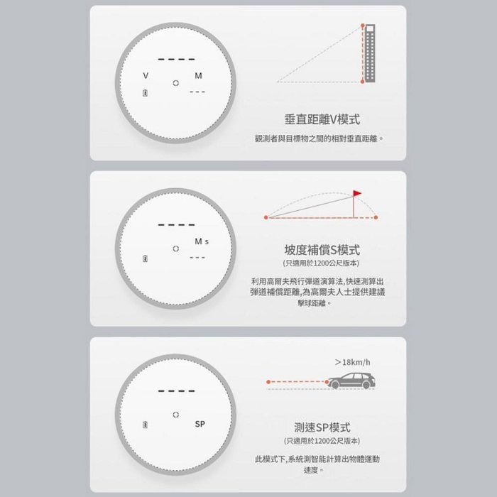 杜克 TR1觀光測距儀望遠鏡 手持戶外電子尺測角 數顯望遠鏡 高倍 高清-細節圖10