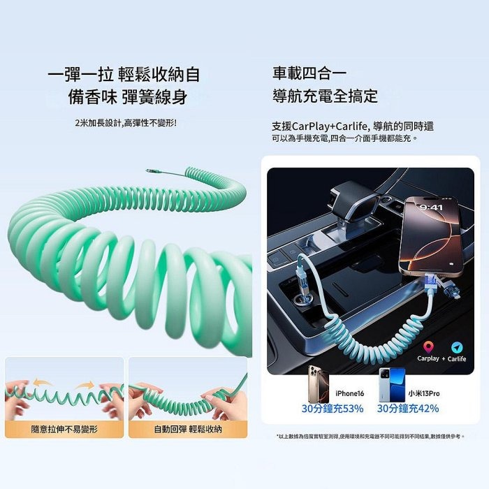 倍魔 240w四合一彈簧伸縮快充線 2米快充線 鋅合金 手機通用-細節圖3