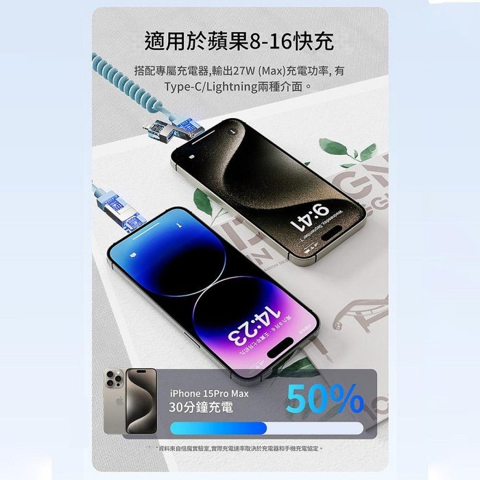 倍魔 240w四合一彈簧伸縮快充線 2米快充線 鋅合金 手機通用-細節圖5