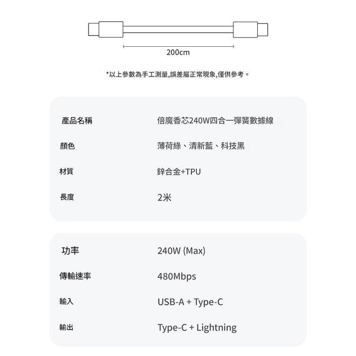 倍魔 240w四合一彈簧伸縮快充線 2米快充線 鋅合金 手機通用-細節圖7