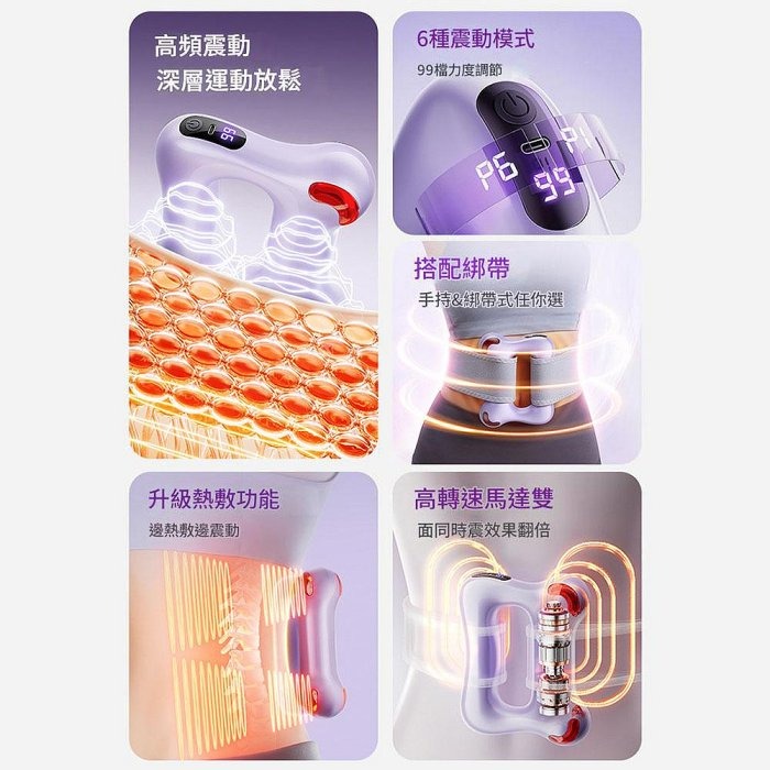 VTT筋膜環按摩器 專業級 99檔強勁動力瑜珈環 塑身筋膜槍-細節圖3