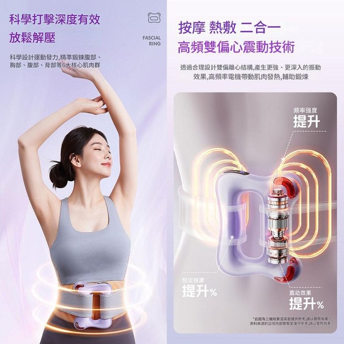 VTT筋膜環按摩器 專業級 99檔強勁動力瑜珈環 塑身筋膜槍-細節圖4