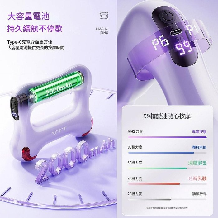 VTT筋膜環按摩器 專業級 99檔強勁動力瑜珈環 塑身筋膜槍-細節圖5