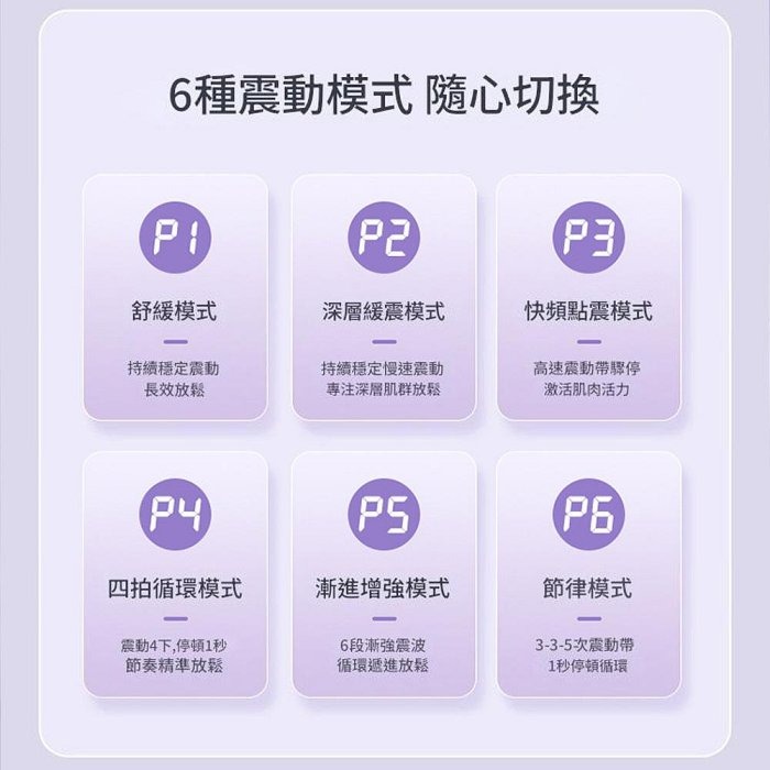 VTT筋膜環按摩器 專業級 99檔強勁動力瑜珈環 塑身筋膜槍-細節圖7