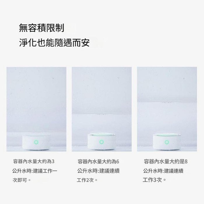 悠伴 蔬果淨化器 家用清洗機 自動智慧洗水果洗菜機 淨食機去農殘-細節圖9