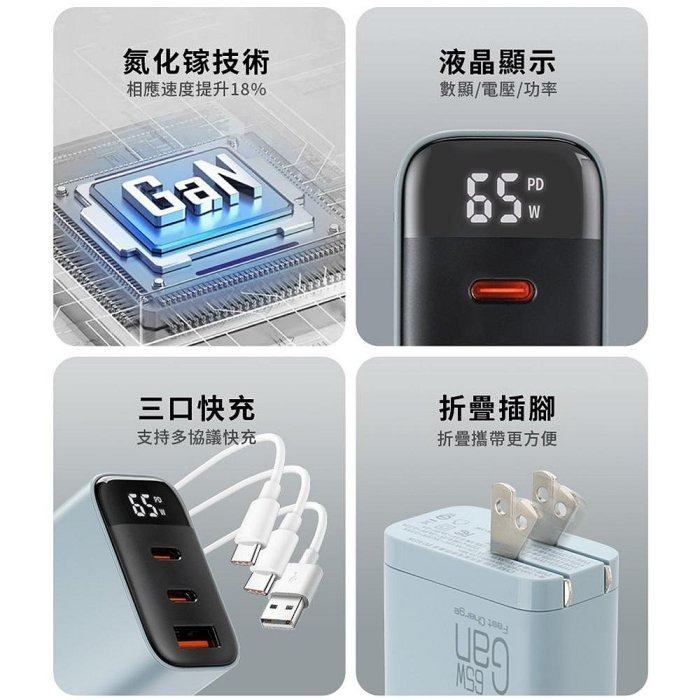 CYKE 氮化鎵 65W 三孔快速充電器 旅充頭 快充 PD65W-細節圖3