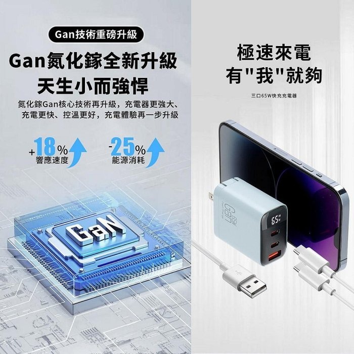 CYKE 氮化鎵 65W 三孔快速充電器 旅充頭 快充 PD65W-細節圖4