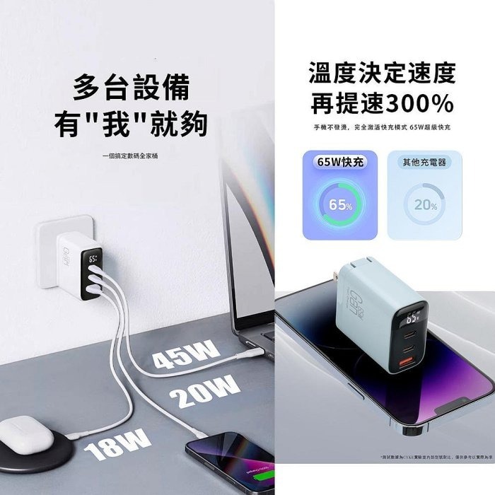 CYKE 氮化鎵 65W 三孔快速充電器 旅充頭 快充 PD65W-細節圖5
