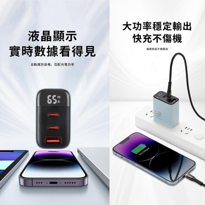 CYKE 氮化鎵 65W 三孔快速充電器 旅充頭 快充 PD65W-細節圖6
