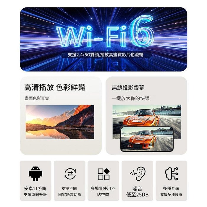 HY300 家用1080p投影機 迷你4K高清 智慧便攜式 宿舍戶外追劇投影-細節圖3