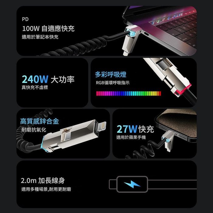 【倍魔】240W賽博彈簧四合一快充數據線 手機通用 iphone16三星安卓 伸縮數據線-細節圖3