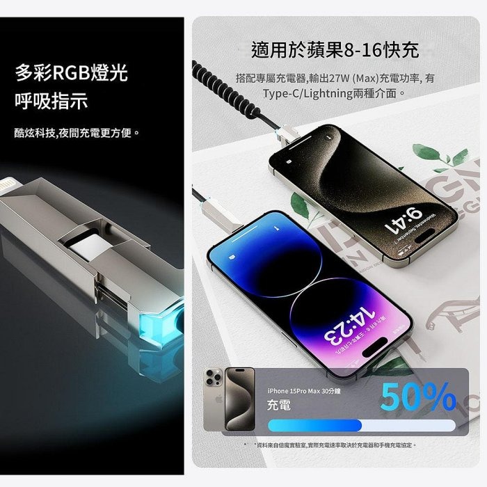【倍魔】240W賽博彈簧四合一快充數據線 手機通用 iphone16三星安卓 伸縮數據線-細節圖5