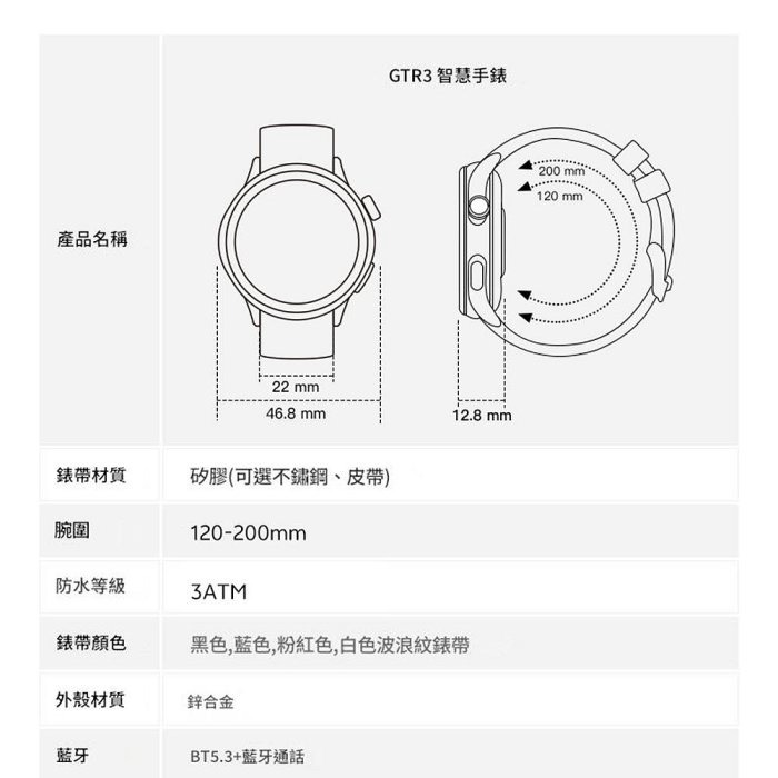 AMOLED圓螢幕智慧手錶 GTR3運動手錶 3米防水心率監測手環 旗艦款-細節圖11