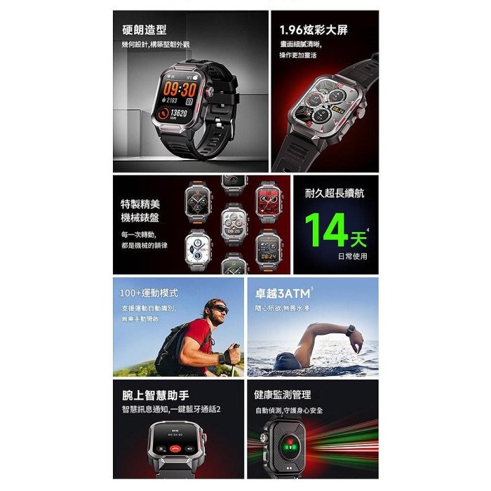 【MIVSEN】GTS9機械運動手錶 防水真心率監測手錶運動智慧手環-細節圖3