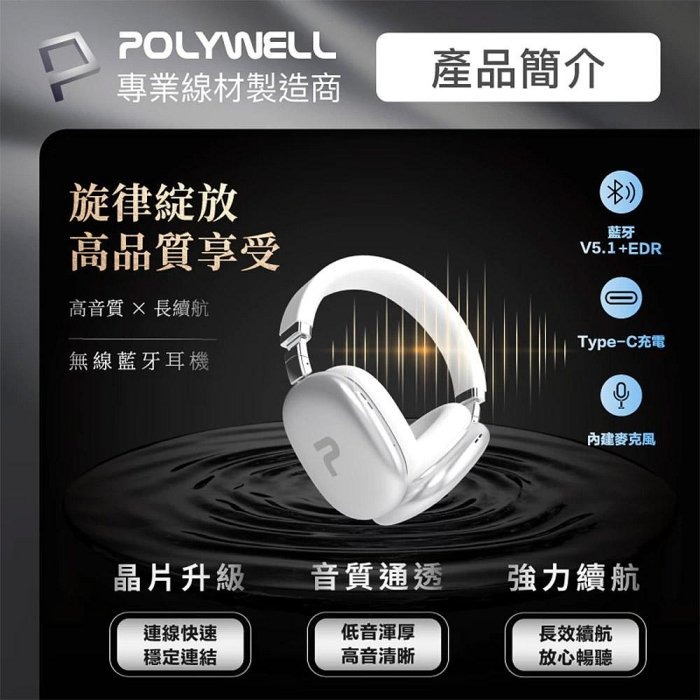 POLYWELL 全罩式藍牙耳機TM-087 超長續航耳罩耳機 高音質 內建麥克風 Type-C充電 可折疊 寶利威爾-細節圖2