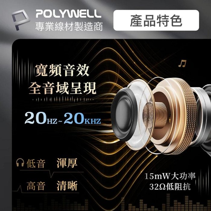 POLYWELL 全罩式藍牙耳機TM-087 超長續航耳罩耳機 高音質 內建麥克風 Type-C充電 可折疊 寶利威爾-細節圖4