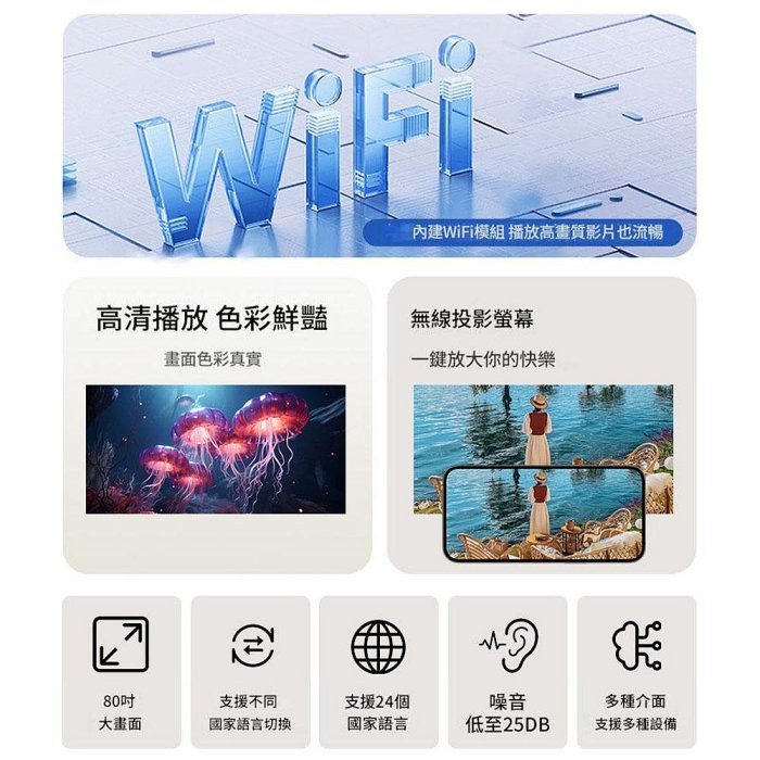 HY200 家用投影機 白天投牆 1080p投影機 迷你高清智慧砲筒 wifi投影機-細節圖3