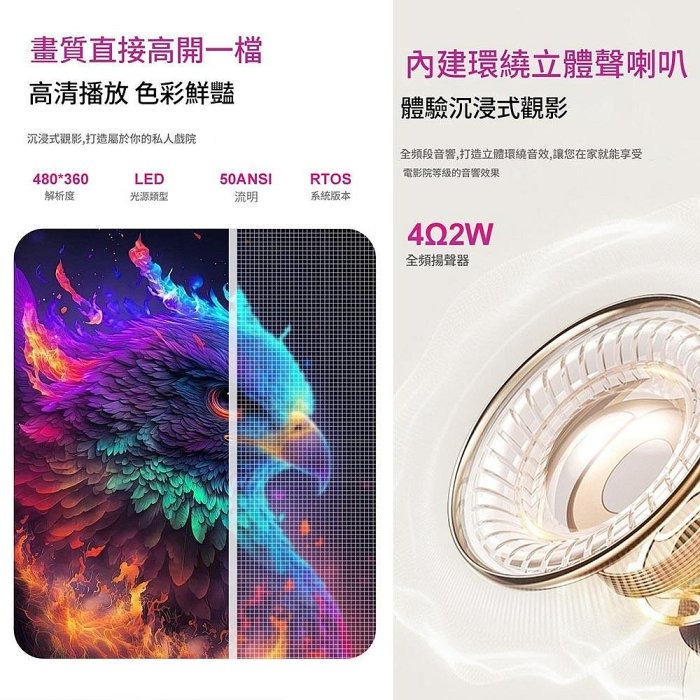 HY200 家用投影機 白天投牆 1080p投影機 迷你高清智慧砲筒 wifi投影機-細節圖6