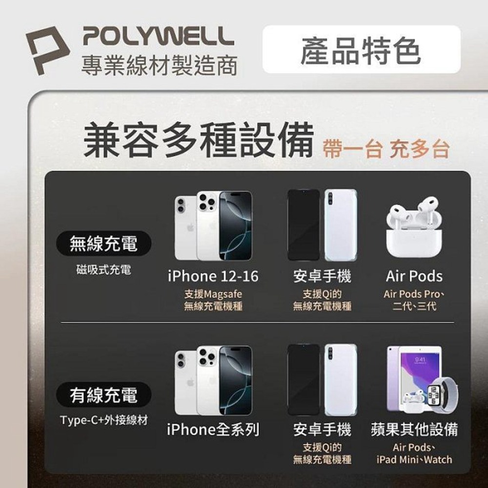 POLYWELL 磁吸式行動電源 5000mAh 自帶折疊支架 無線充+Type-C充電 迷你行充 寶利威爾 台灣現貨-細節圖6