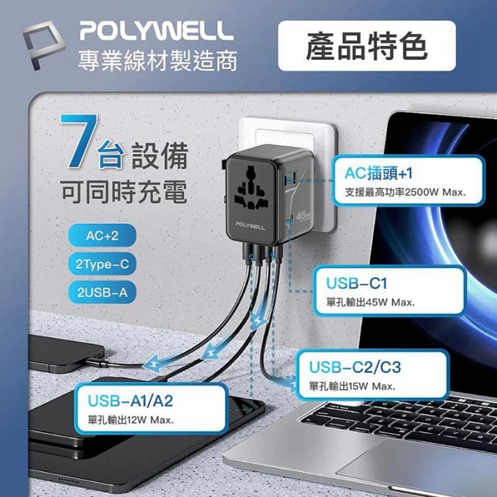 POLYWELL 多國旅行充電轉接器 45W雙AC插座+3C+2USB快充 萬國旅行充 BSMI免驗 寶利威爾 台灣現貨-細節圖5