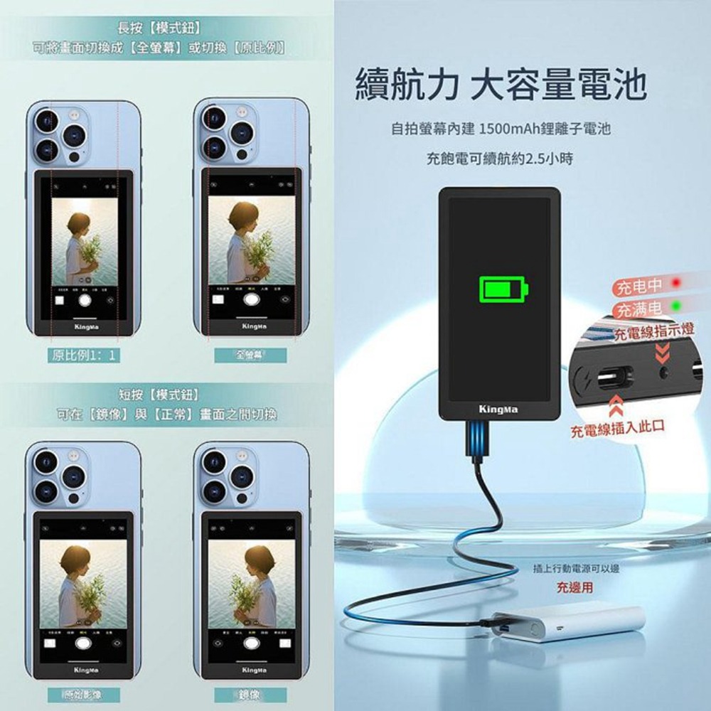 PH5 IPHONE手機後置自拍顯示器 無線遙控拍照畫面顯示器 手機自拍鏡-細節圖2