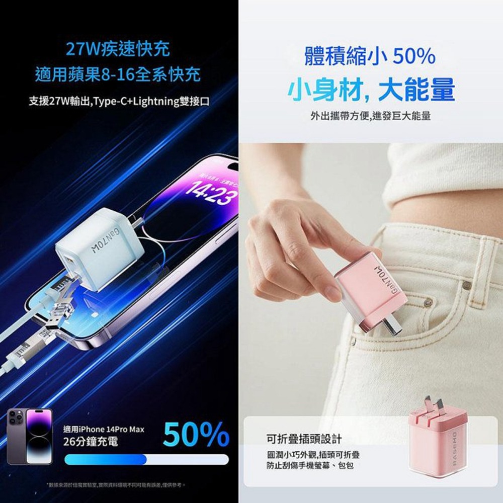 倍魔 70W冰透氮化鎵快充充電器 適用iPad 蘋果 華為 安卓-細節圖2