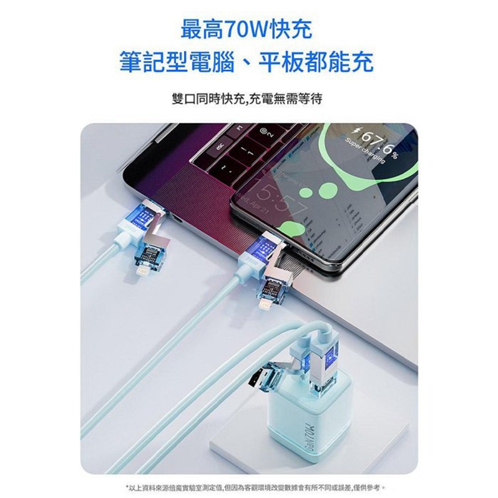 倍魔 70W冰透氮化鎵快充充電器 適用iPad 蘋果 華為 安卓-細節圖4