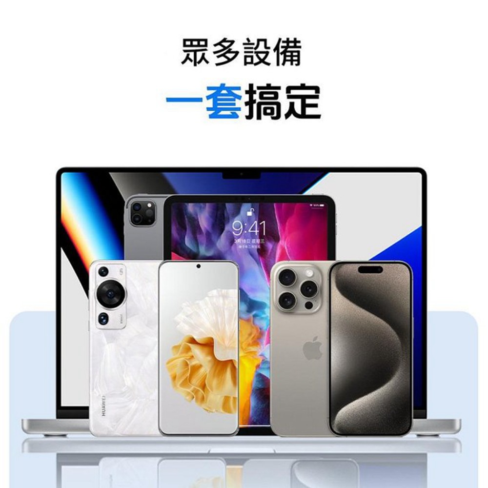 倍魔 70W冰透氮化鎵快充充電器 適用iPad 蘋果 華為 安卓-細節圖5