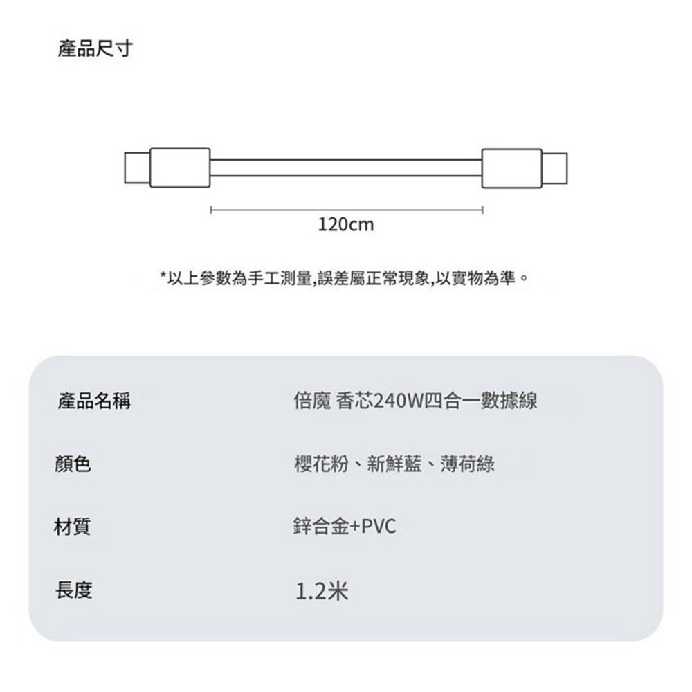 倍魔 70W冰透氮化鎵快充充電器 適用iPad 蘋果 華為 安卓-細節圖7