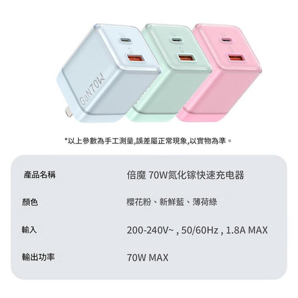 倍魔 70W冰透氮化鎵快充充電器 適用iPad 蘋果 華為 安卓-細節圖8