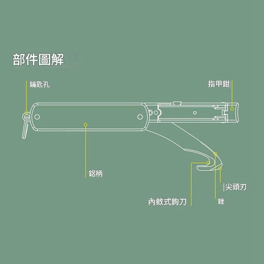 納拓 戶外多功能指甲刀-細節圖11