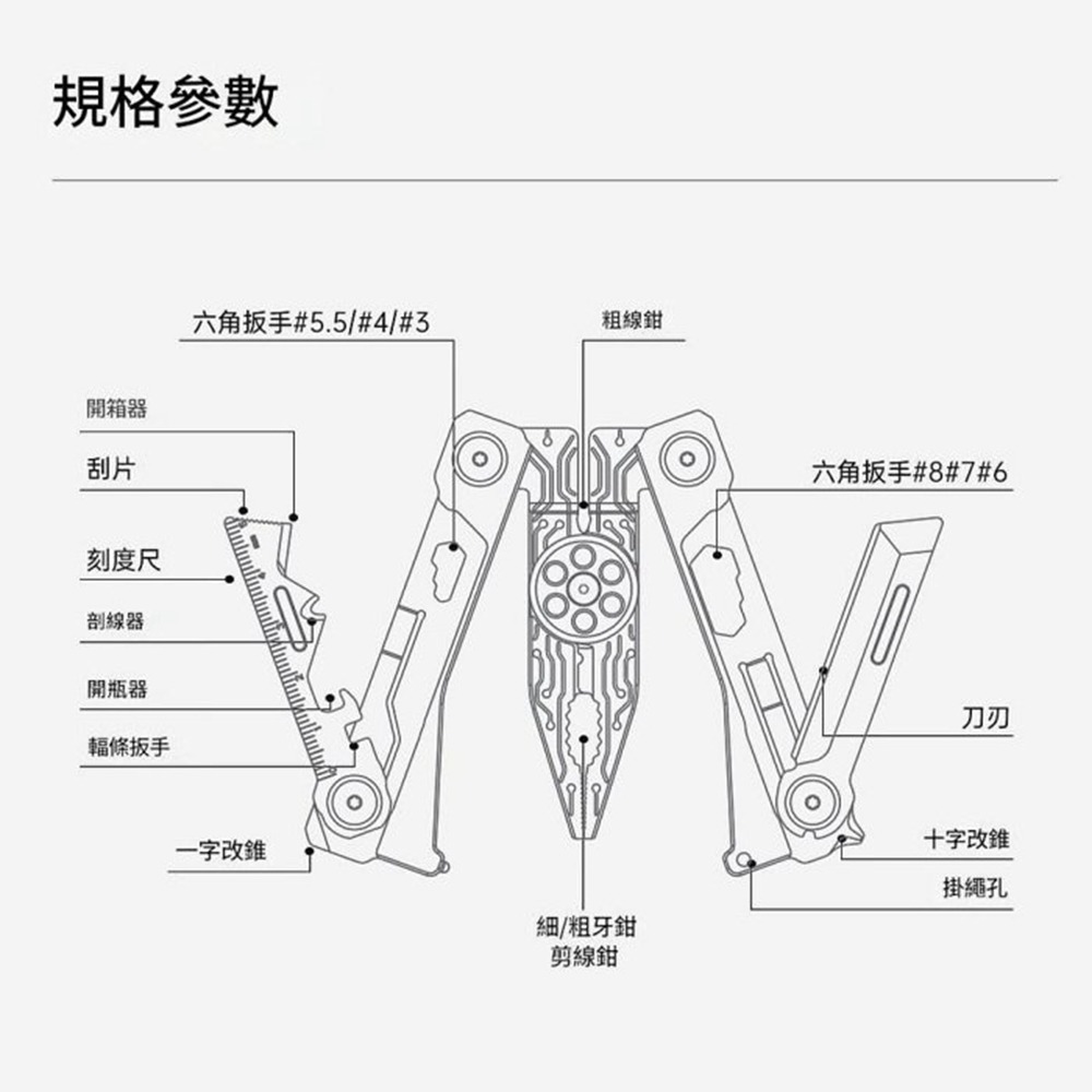 納拓 銀翼EDC工具 14合一多功能工具-細節圖10