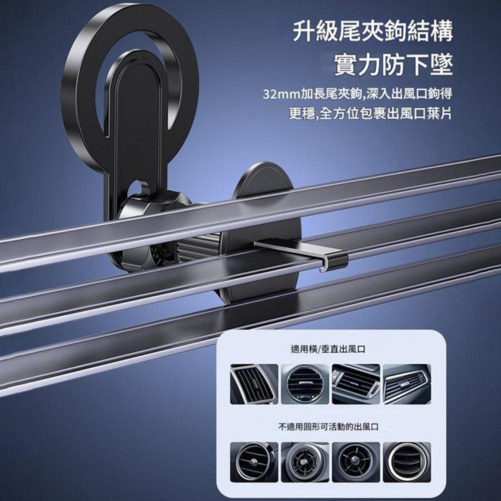 yesido 磁吸手機支架 汽車出風口 多功能旋轉強磁 車用手機支架-細節圖4