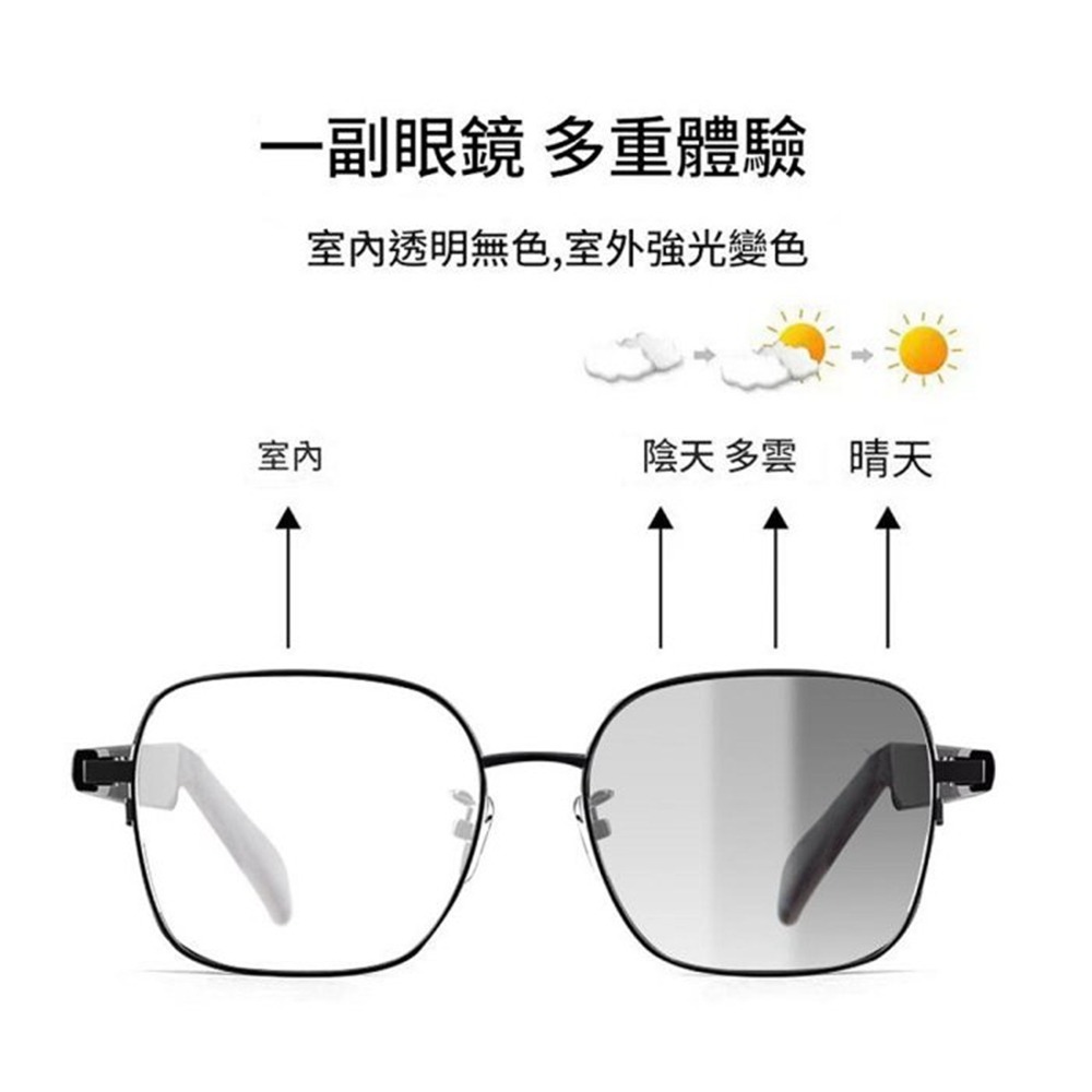 智慧型AI藍牙眼鏡 翻譯50多種語言 智慧音訊變色 通話 聽歌-細節圖2
