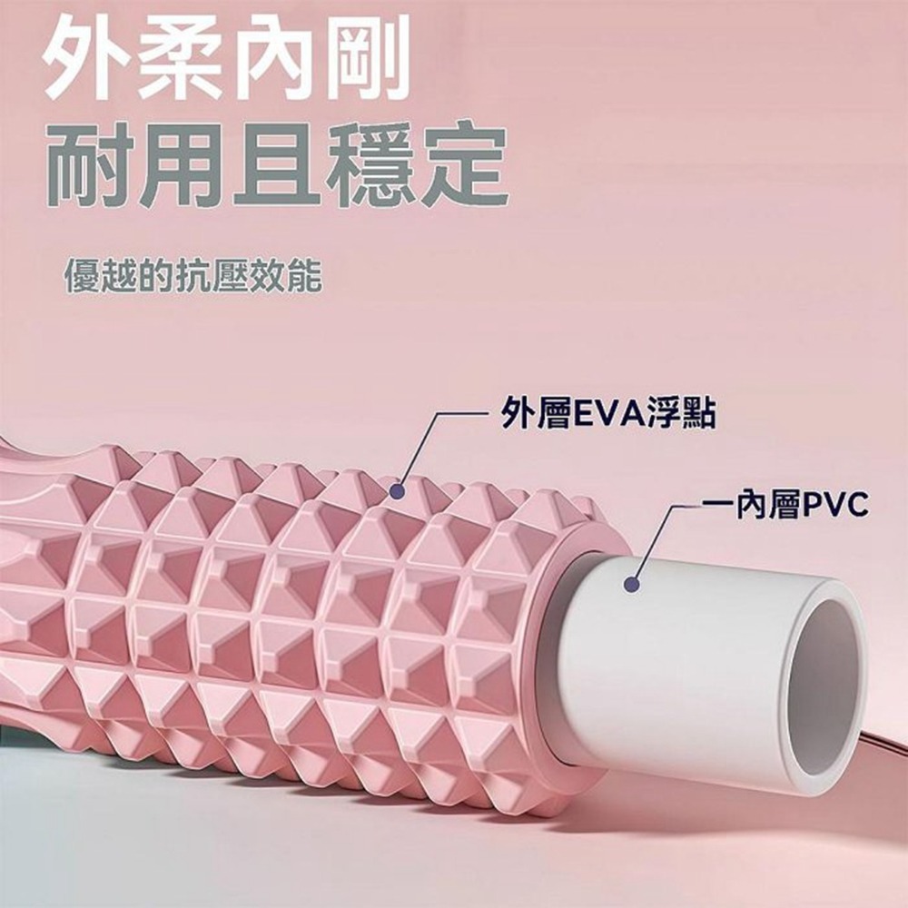 實心瑜珈柱 45公分 實心滾輪 瑜珈柱 按摩滾筒 瑜珈滾筒 健身滾筒 滾背 肌肉放鬆 普拉提狼牙瑜珈柱-細節圖6