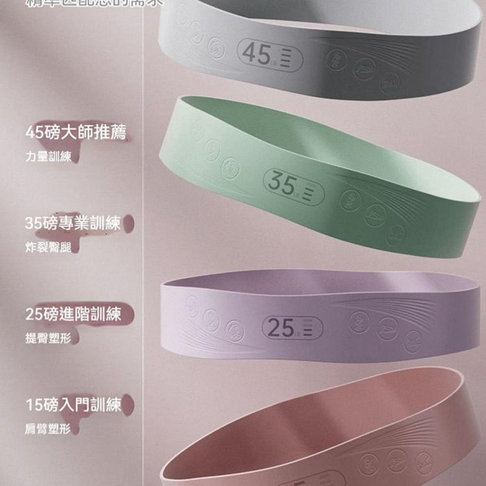 蜜桃臀彈力帶 美臀神器 深蹲輔助 瑜珈帶 彈力帶 阻力圈 拉力帶 阻力帶 臀部訓練 瑜珈彈力帶-細節圖3