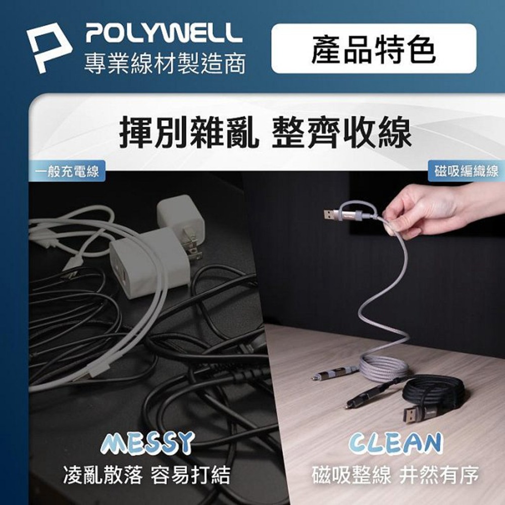 POLYWELL 四合一磁吸收納快充線 USB+C+Lightning 適用iPhone 安卓 平板 寶利威爾 台灣現貨-細節圖4