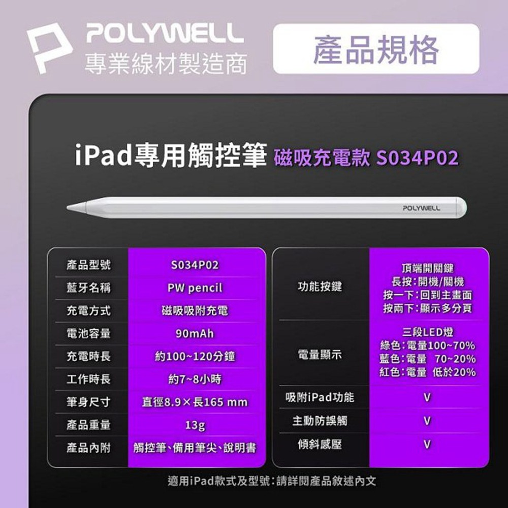 POLYWELL iPad專用觸控筆 磁吸充電款 電容筆 Pencil手寫筆 感壓功能 防誤觸 寶利威爾 台灣現貨-細節圖10