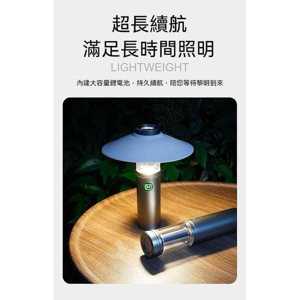 【現貨】長續航迷你露營燈 露營燈帶 戶外燈條 氛圍燈 帳篷燈 營地掛燈 氣氛燈 便攜伸縮手搖燈帶 居家裝飾 防水照明 應-細節圖11
