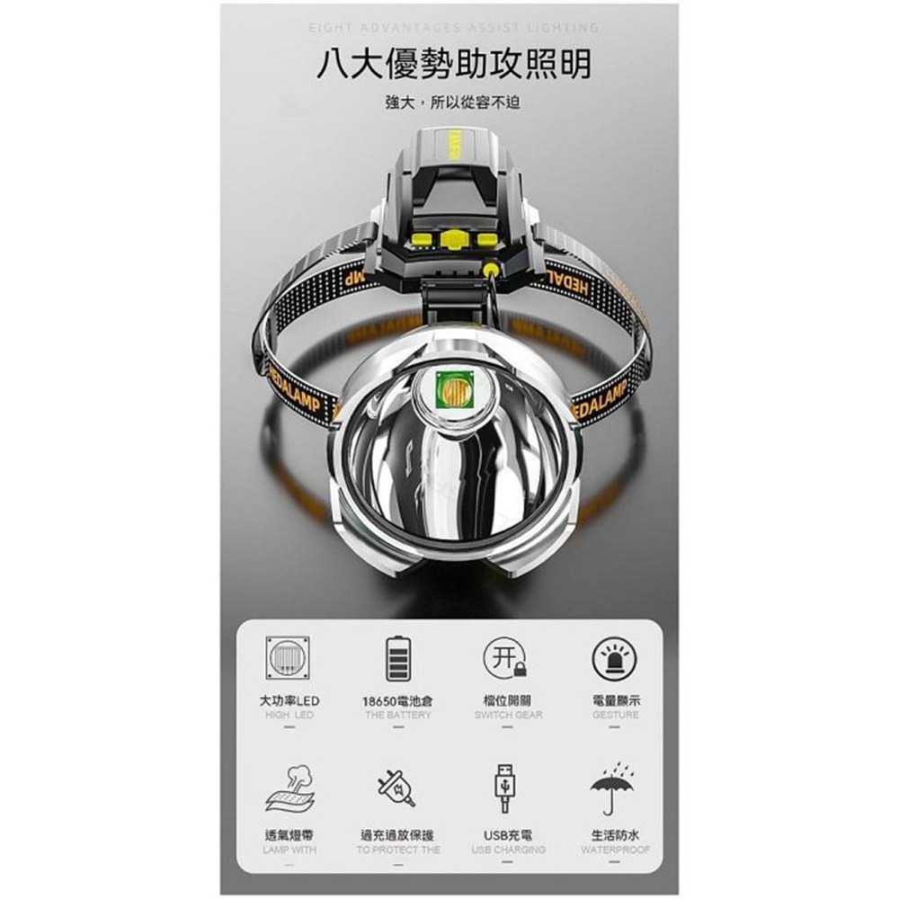 P50強光頭燈 超亮感應頭燈 遠射王 礦燈 LED頭戴式手電筒 釣魚燈 夜釣 登山 戶外防水 應急燈 伸縮調焦-細節圖3